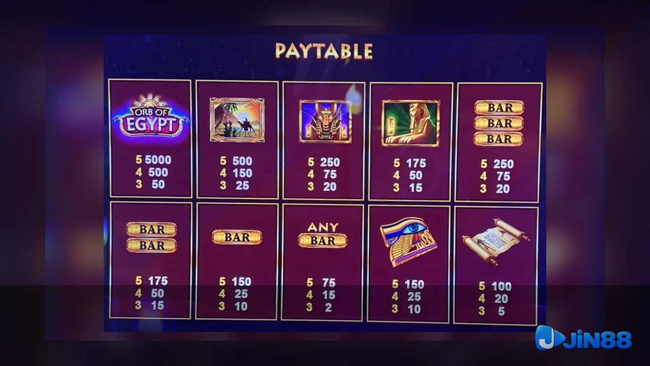 Cách kiểm tra nguồn trước khi đọc nội dung Casino – checklist trên điện thoại cho người muốn tự kiểm tra